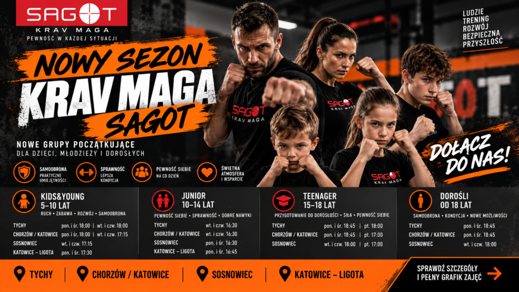grupy początkujące samoobrona krav maga